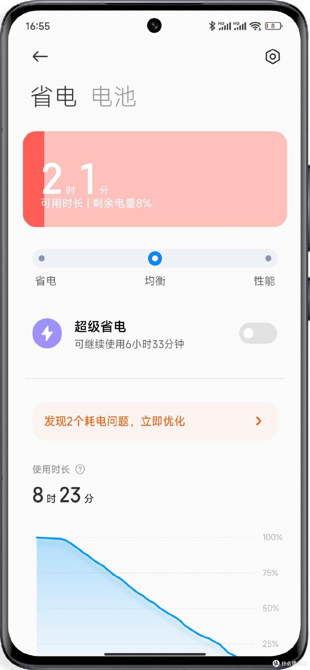 最全！小米13Pro使用半年真实体验