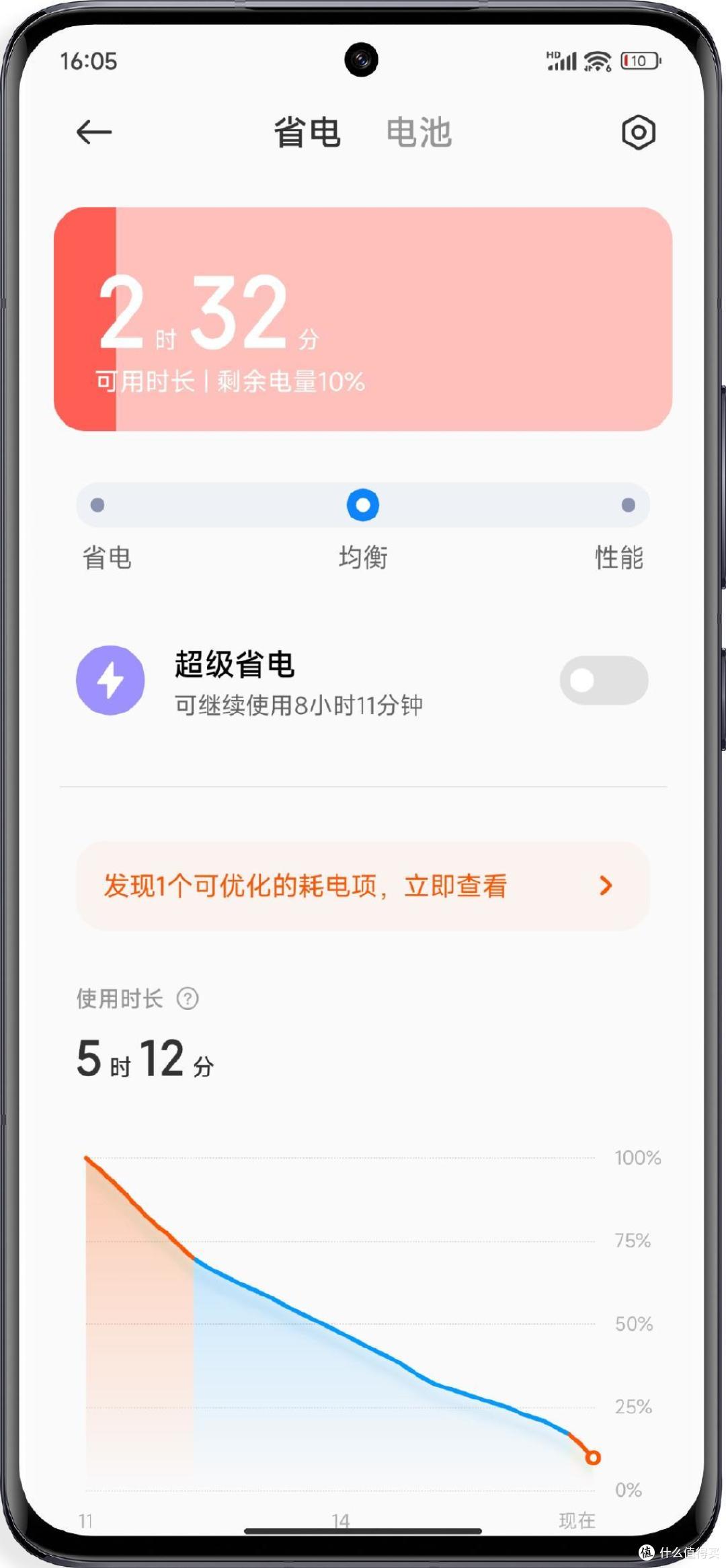 最全！小米13Pro使用半年真实体验