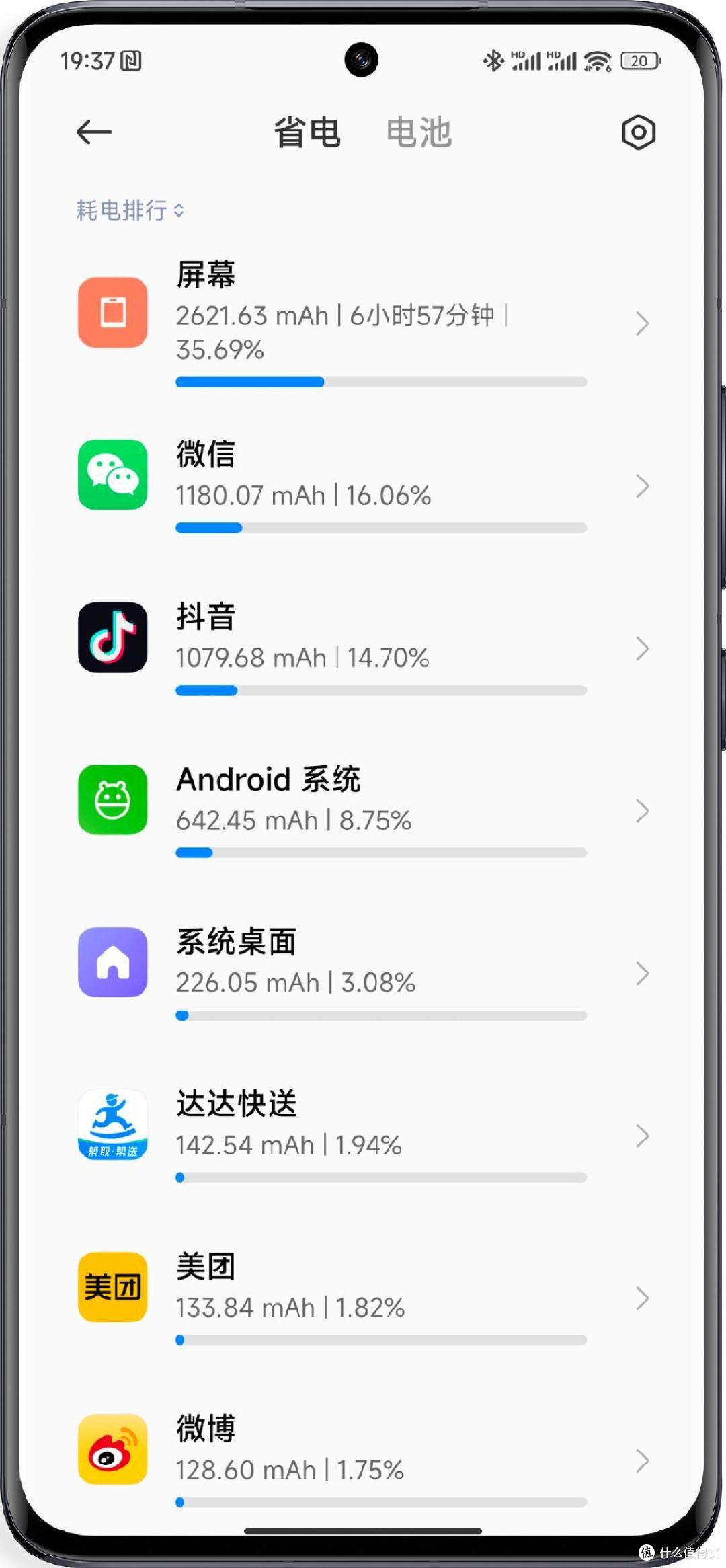 最全！小米13Pro使用半年真实体验