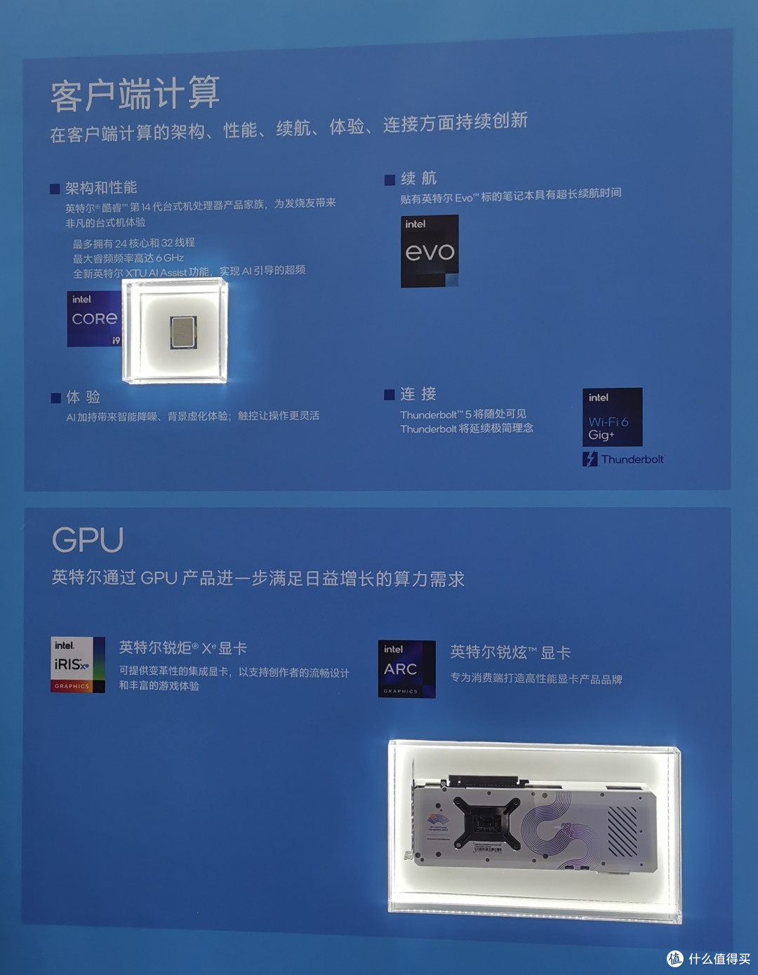 酷睿Ultra亮相:“国际供应链博览会”一窥