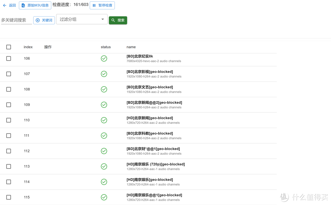 电视APP全军覆灭，你还会折腾IPVT吗