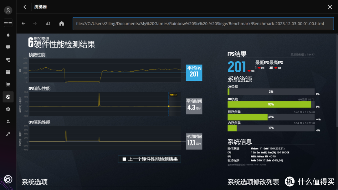 预算8K多，桌面手提台式小钢炮主机方案推荐：13600K+4070+未知玩家P60机箱装机分享