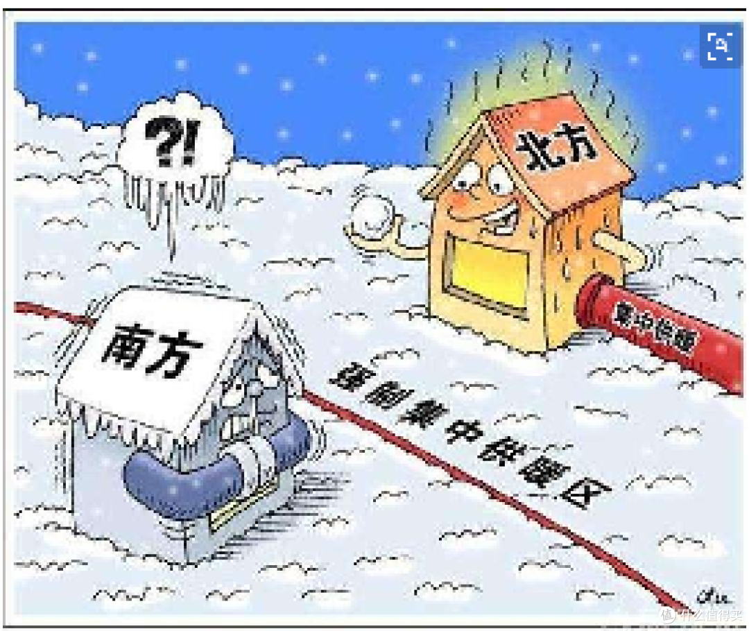 第一场:供暖系统介绍