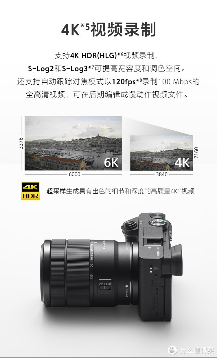 索尼Alpha 6400 APS-C画幅微单数码相机——专业摄影的理想之选