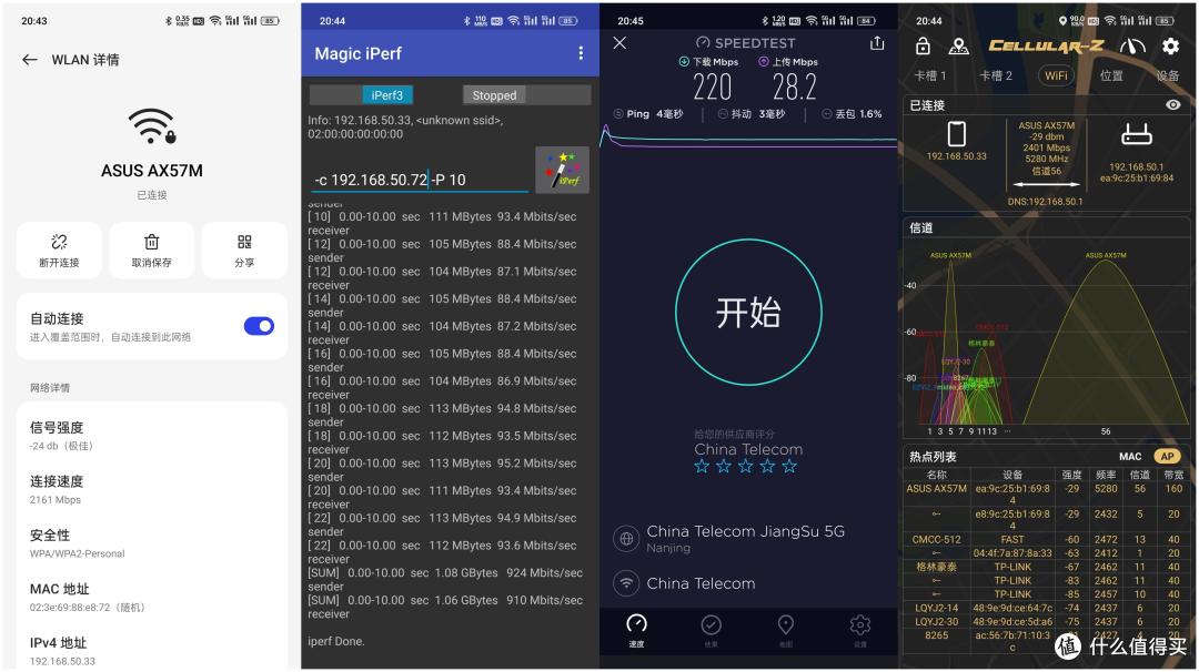 入门级家用Wi-Fi 6路由实测推荐