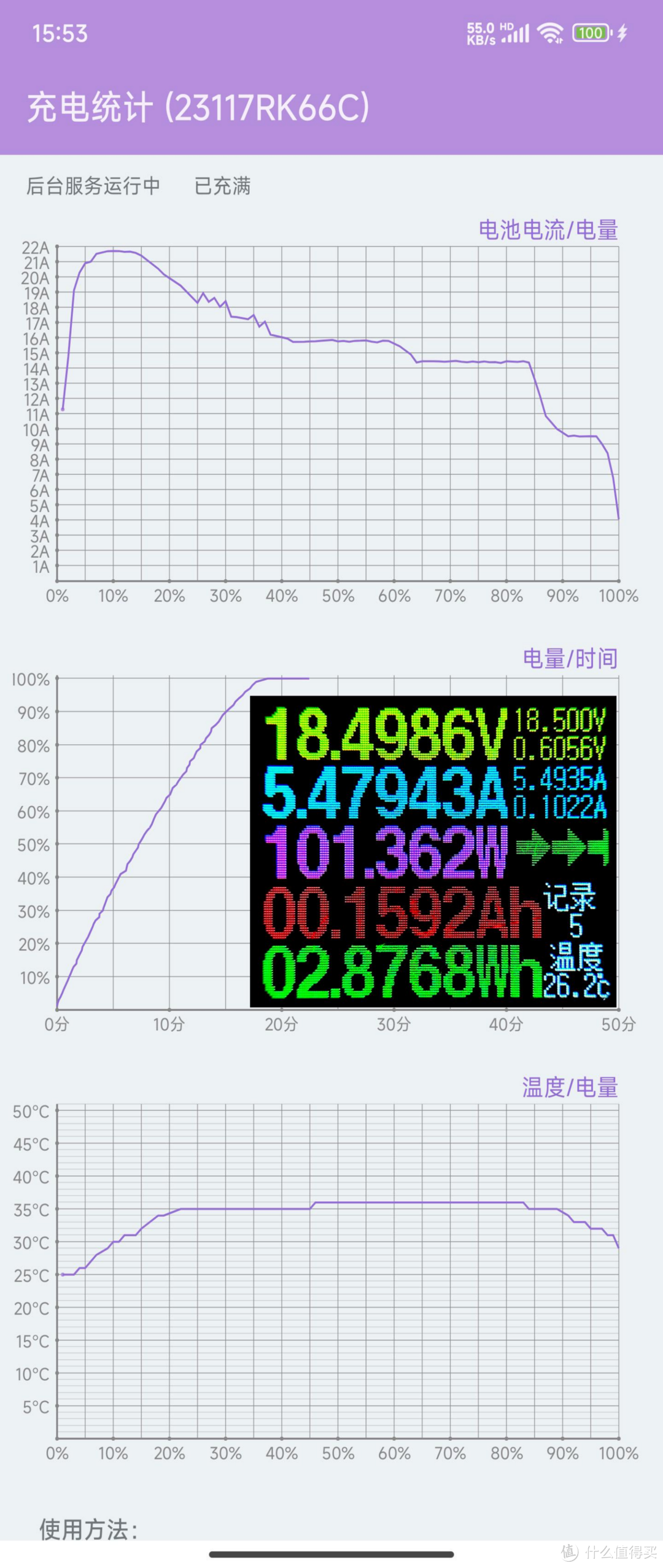 Redmi K70 Pro体验：集十年国产供应链众长，交三千元性价比满分卷