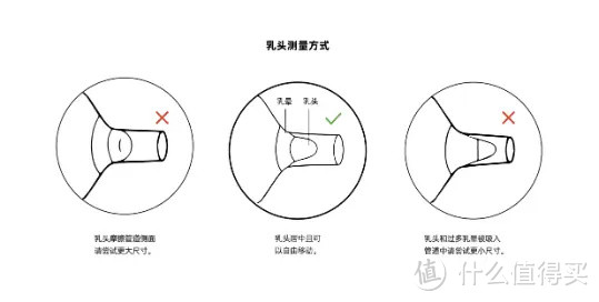 吸奶器年终大横评！吸奶器该怎么选？吸奶器那个牌子比较好！8款热门吸奶器拆机实测