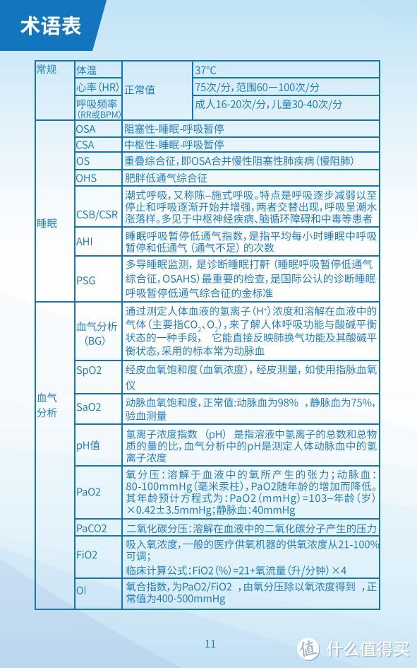 关于打鼾呼吸机的选购