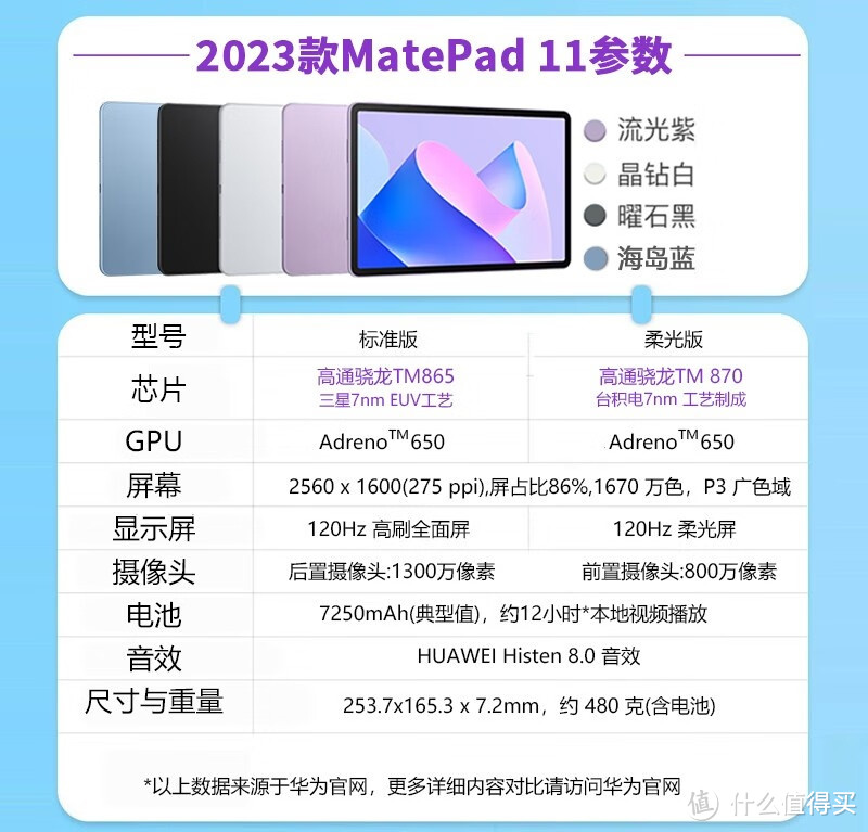 华为matepad11拆解图图片