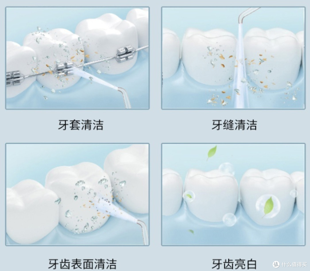 买冲牙器要注意什么?揭露四大风险内幕!