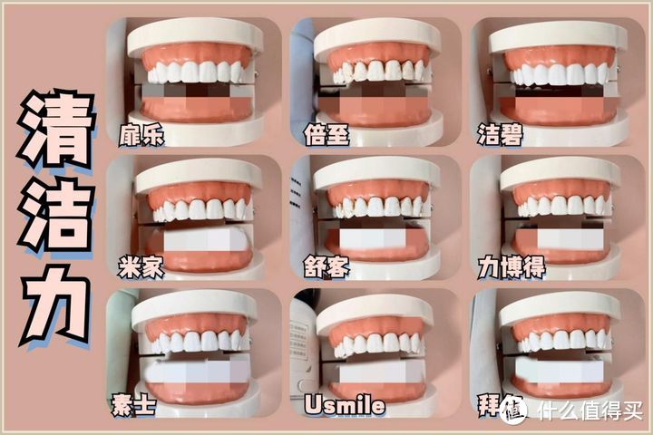 2023年盘点超全冲牙器测评：9款扉乐、舒客、洁碧等对比！