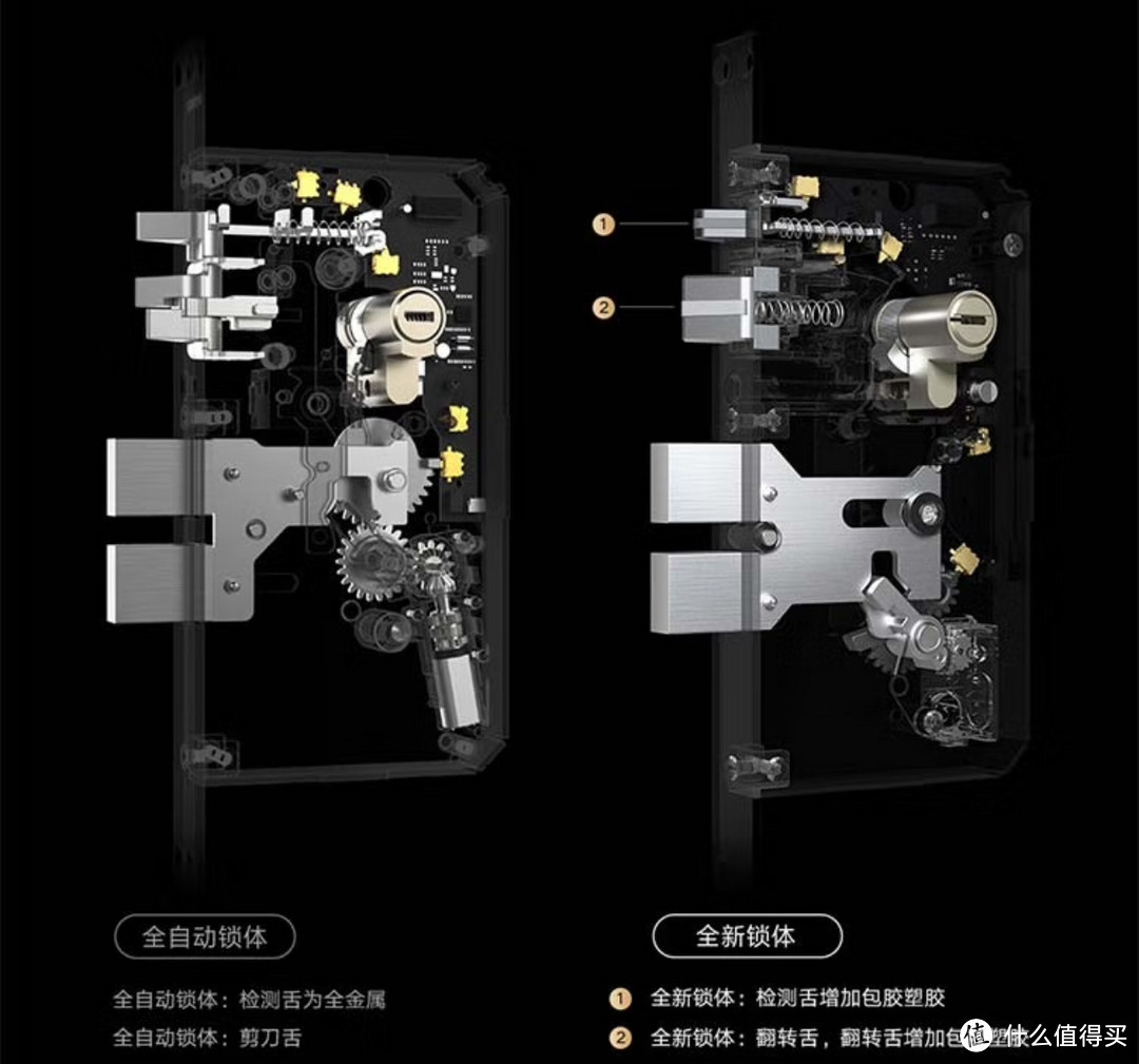 小米全自动门锁pro，重新定义家庭安防