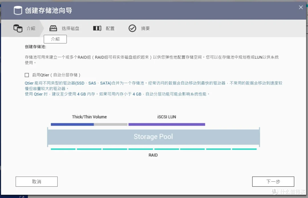 【新人向】入手威联通NAS后，我应该怎么用？威联通TS-464C2新手教程