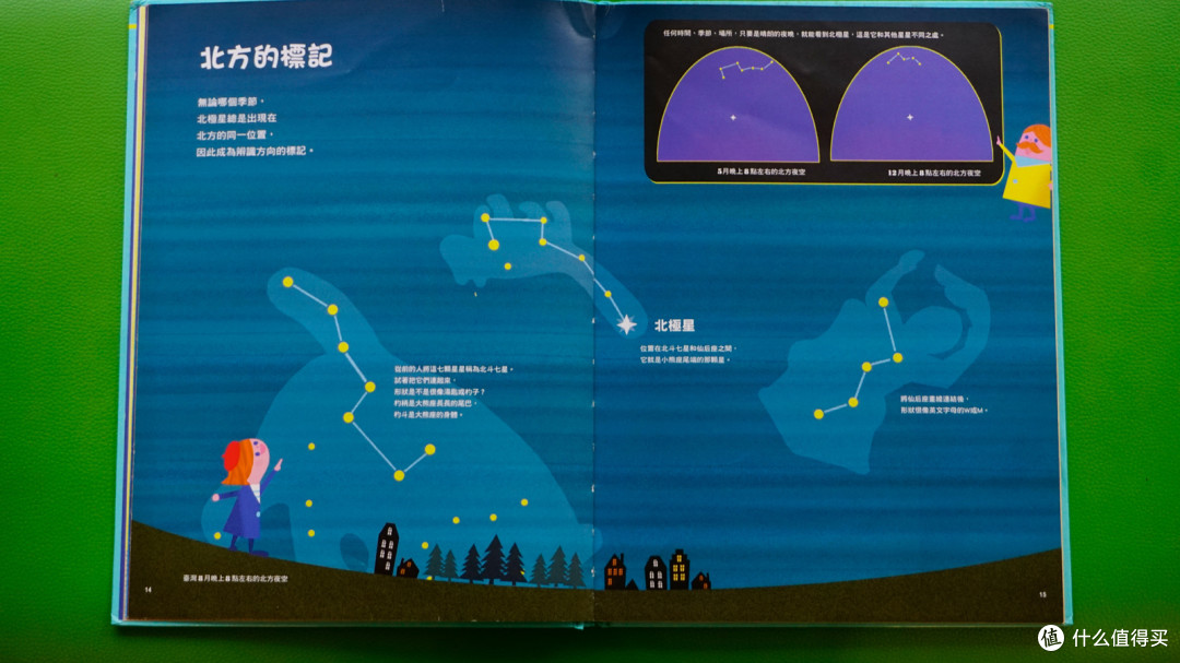 《星空是这样子啊》