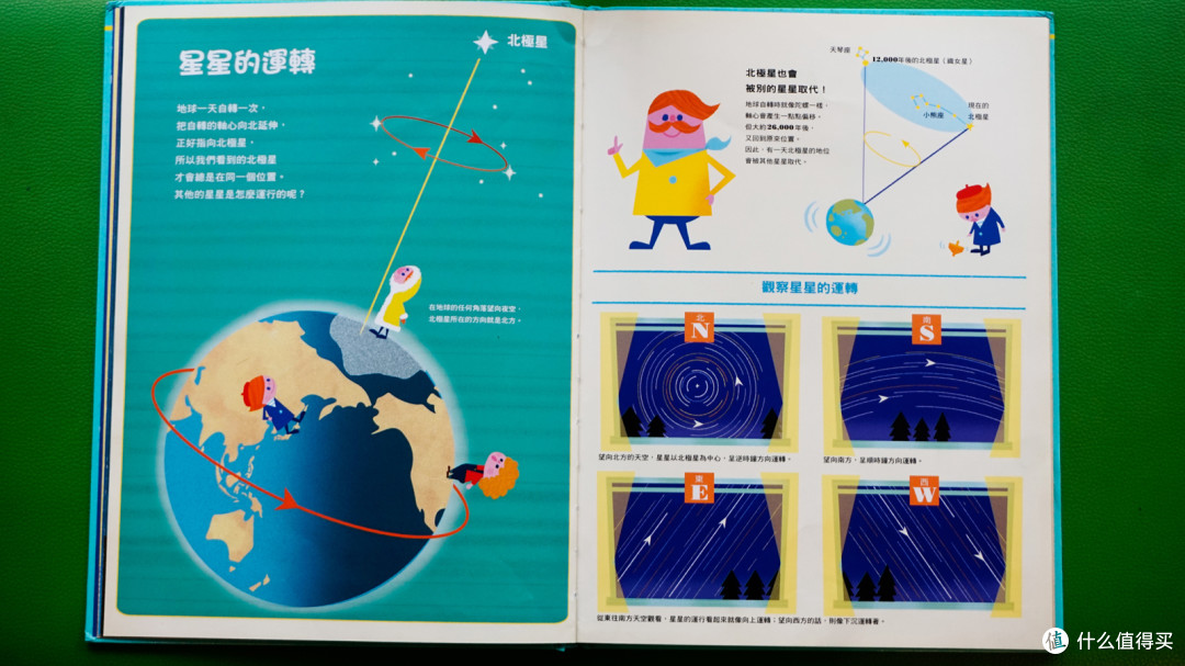 《星空是这样子啊》