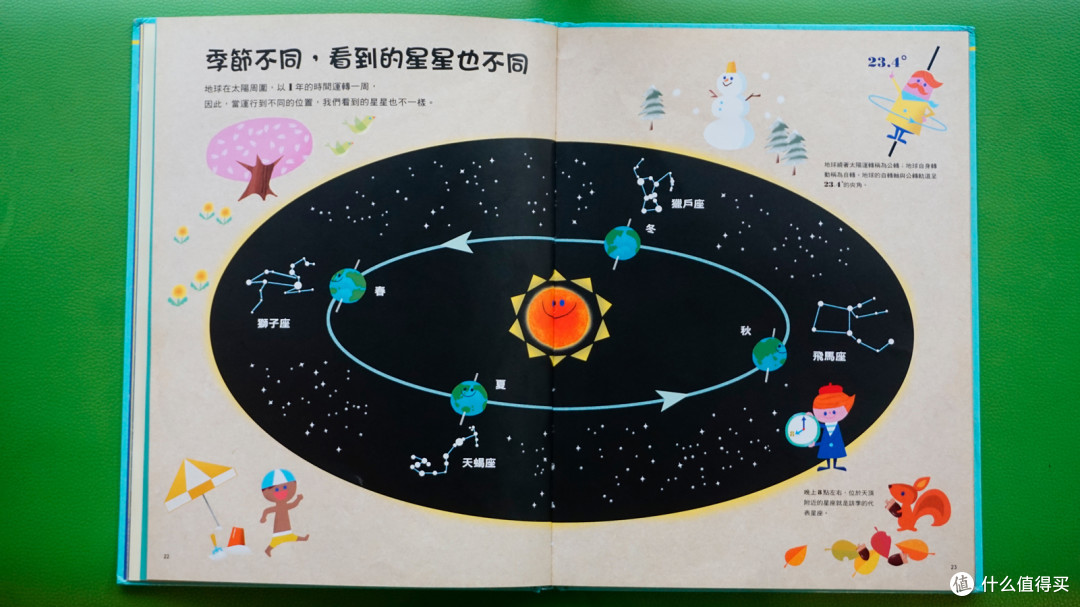 《星空是这样子啊》