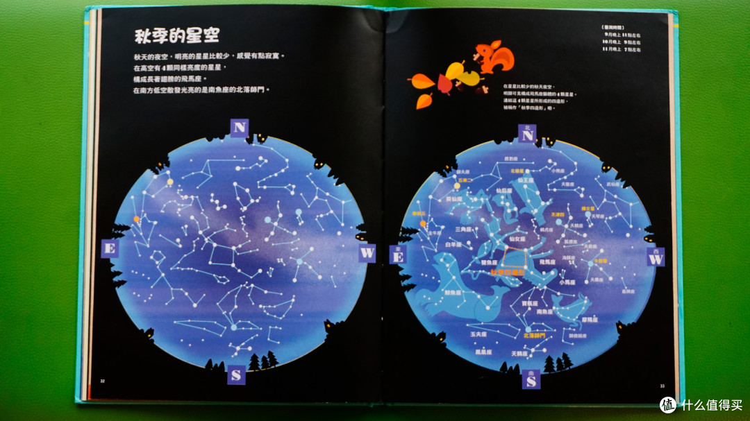 《星空是这样子啊》