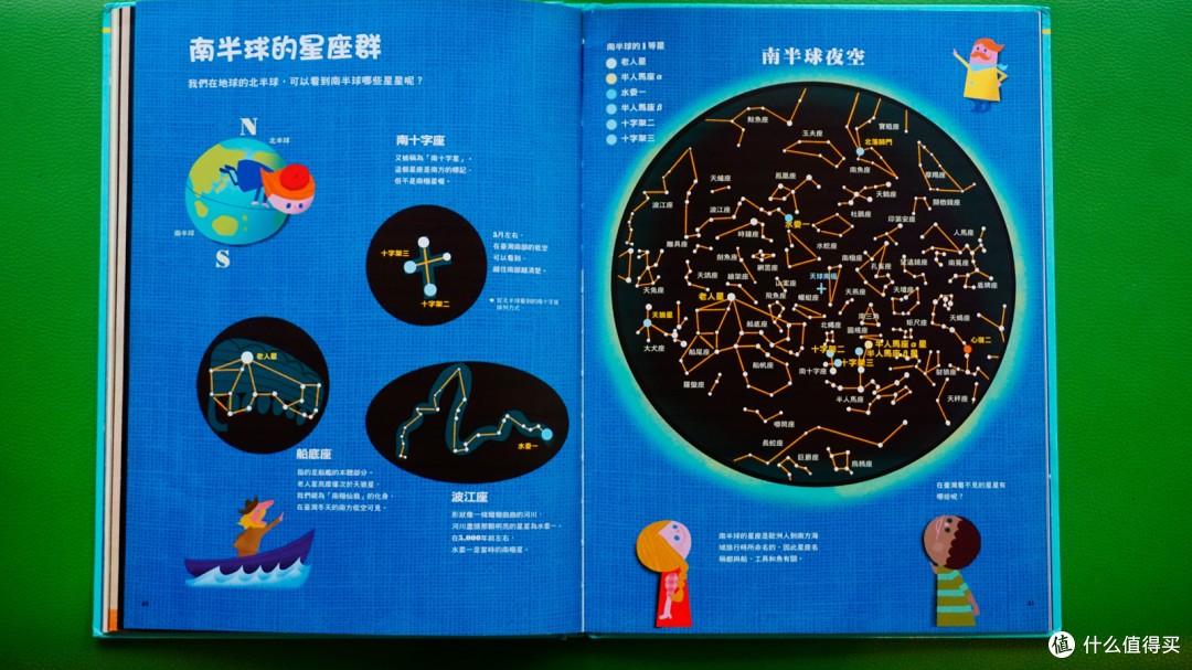 《星空是这样子啊》