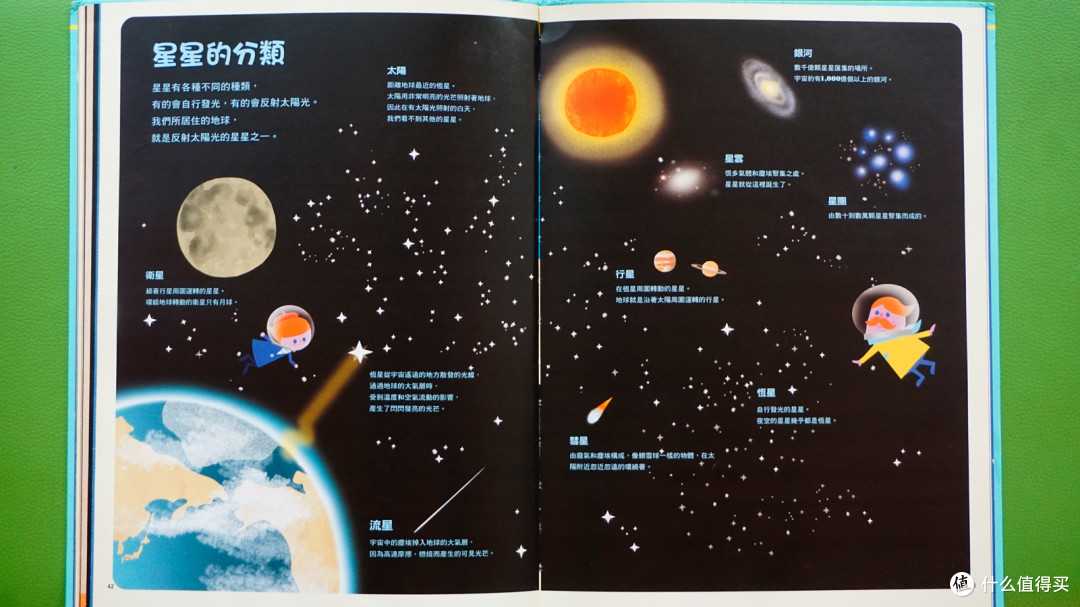 《星空是这样子啊》