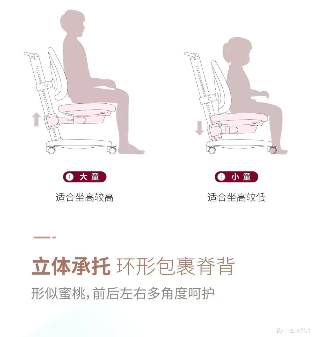 学生椅选购指南：如何选择最适合你的那一款？