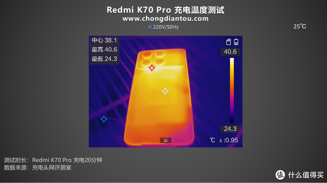 塑造无界美学，旗舰体验再进化，Redmi K70 Pro 手机充电评测
