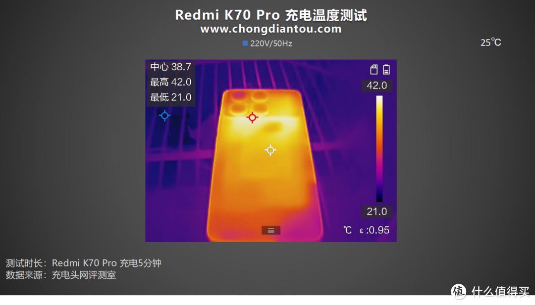 塑造无界美学，旗舰体验再进化，Redmi K70 Pro 手机充电评测