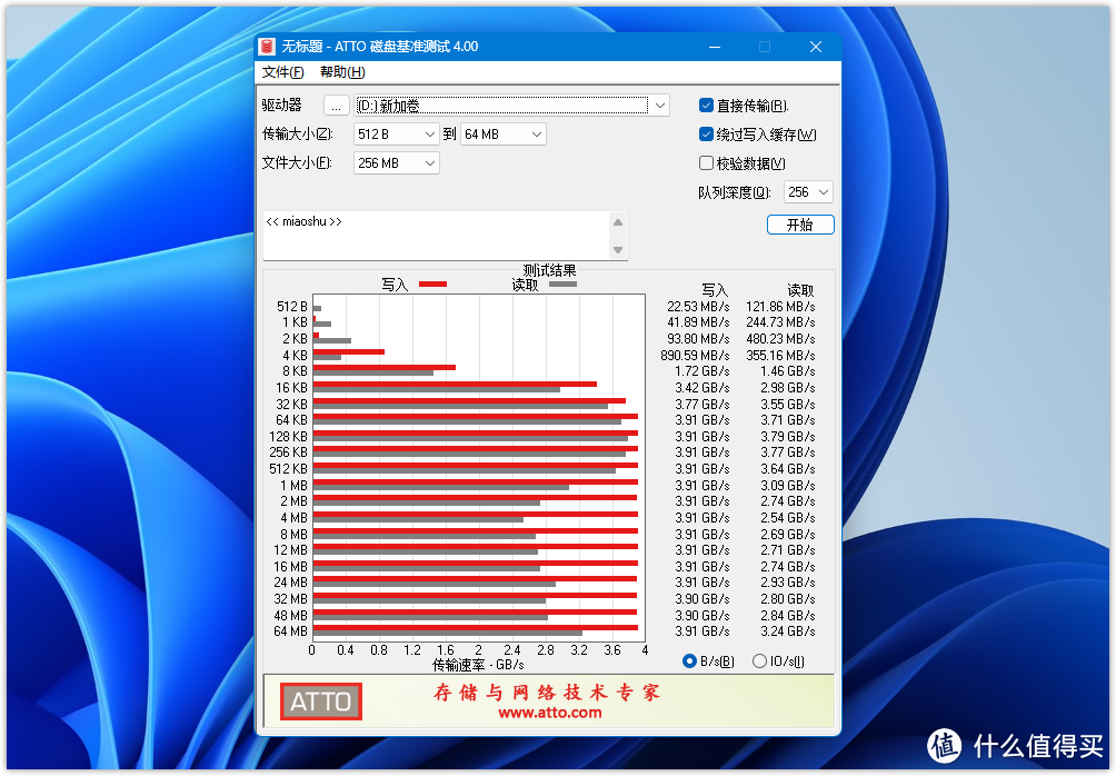 升级PCIe4.0，4150MB/s稳定可靠：西部数据 WD Blue SN580 PCIe 4.0 1TB评测