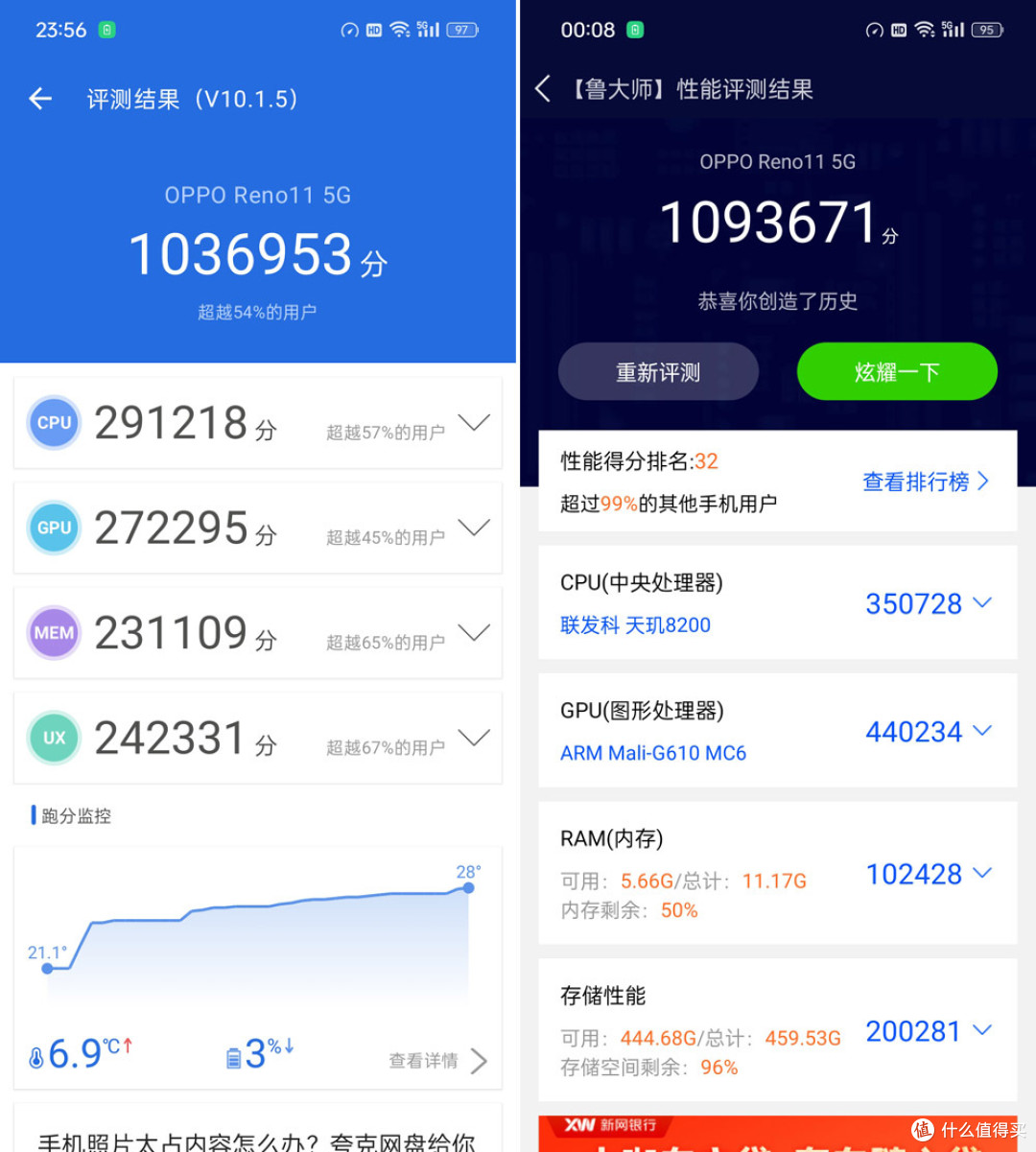 二千元档影像牛机:绿厂重新定义手机标准版,OPPO Reno11深度体验