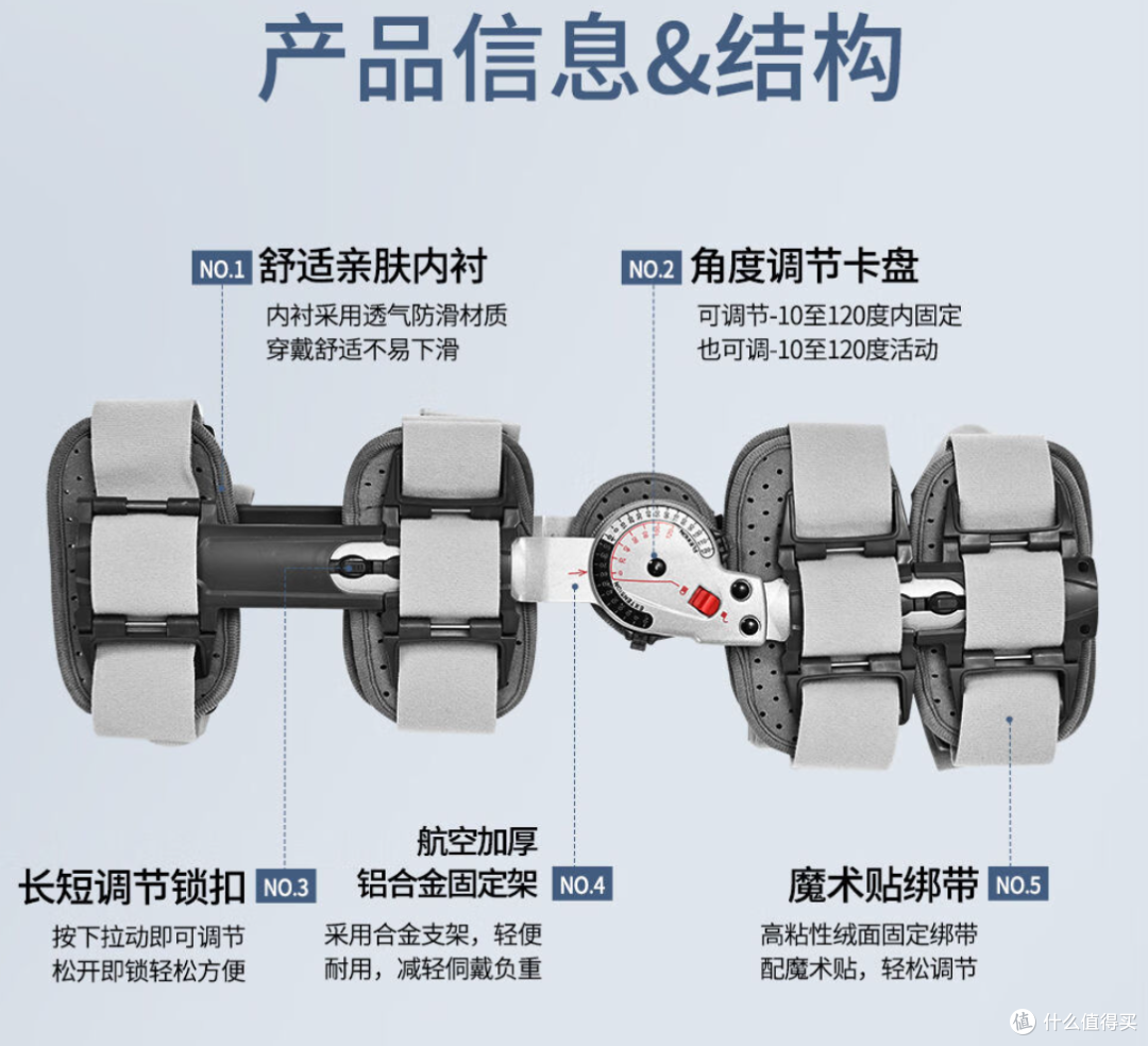 膝盖不好,可能是没用上这个神器!