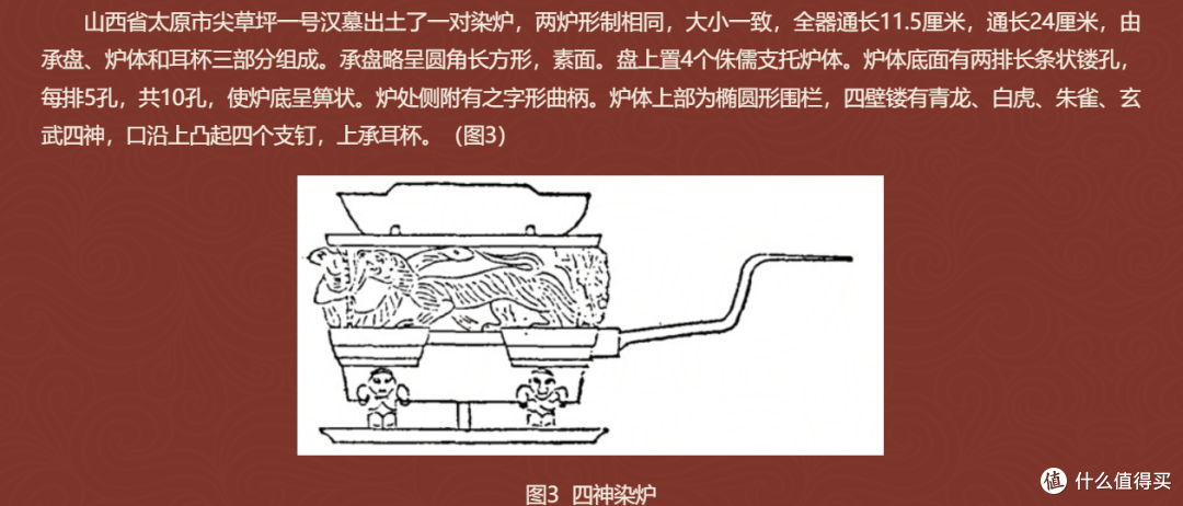 汉镂孔云纹铜染炉