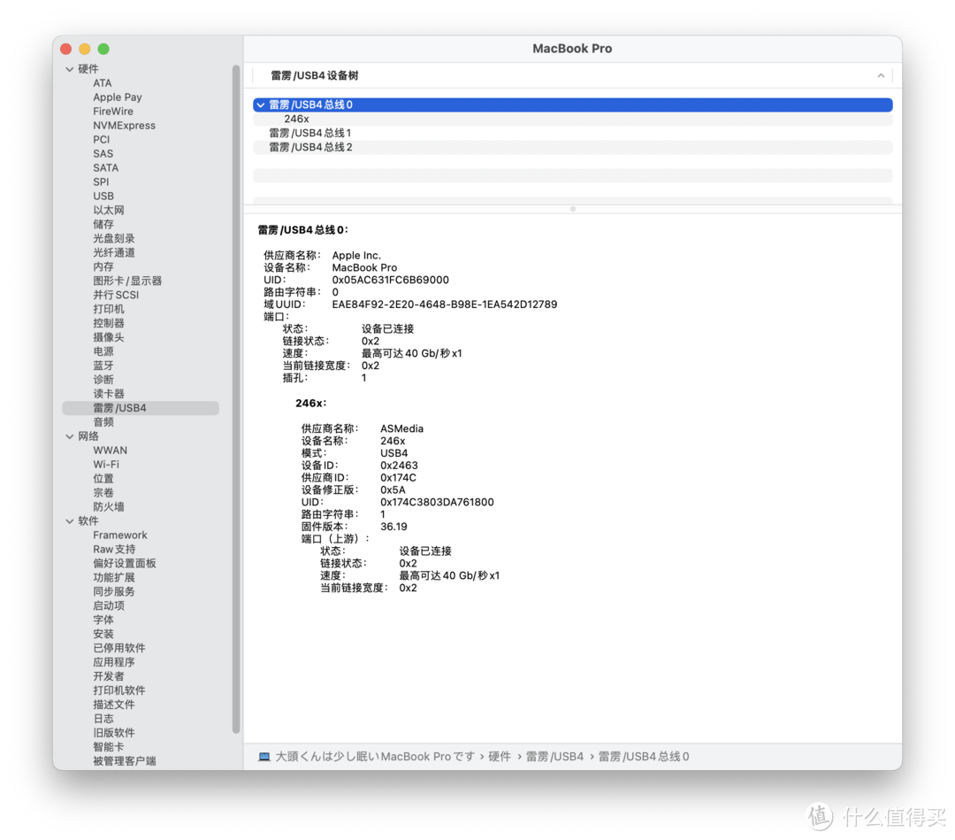 「大头君有点困」让MacBook Pro轻松扩展容量