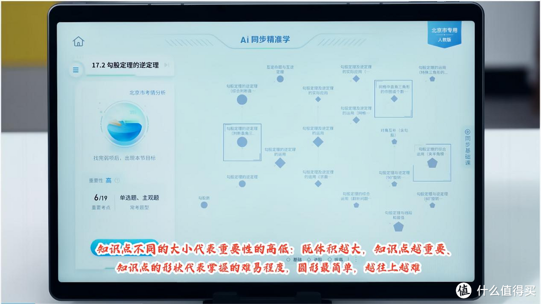 章节知识点梳理