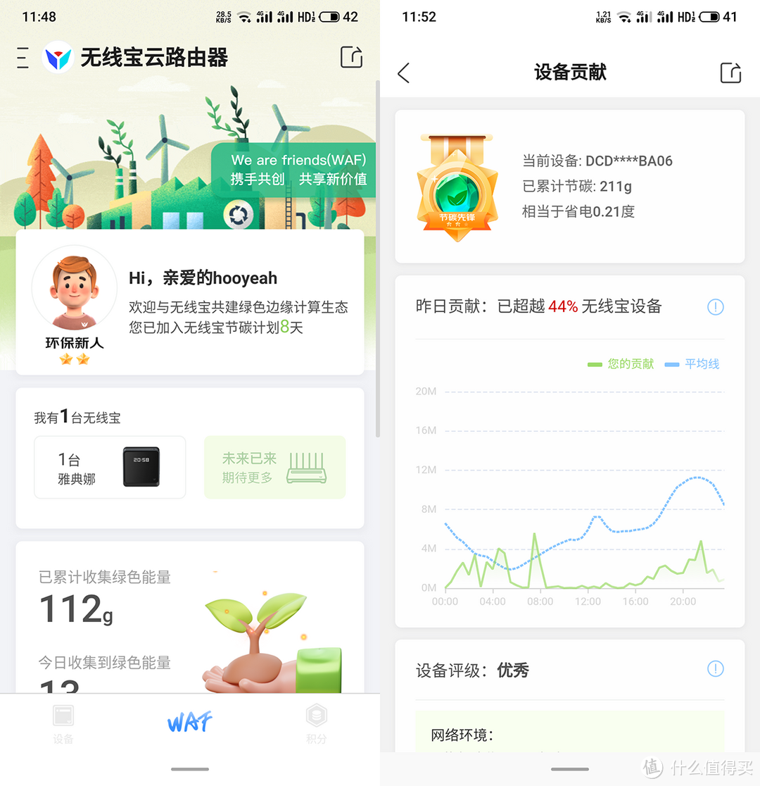 WiFi信号强还稳定，京东云无线宝雅典娜AX6600，这家伙还能赚京豆