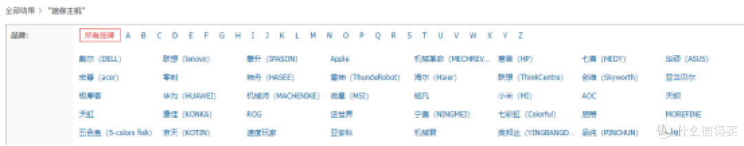 今年双十一,迷你主机强势崛起