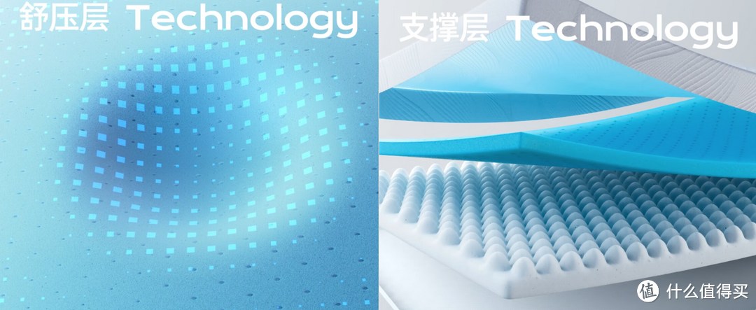 2023爆火的几款床垫,到底有哪些秘密能卖这么好?