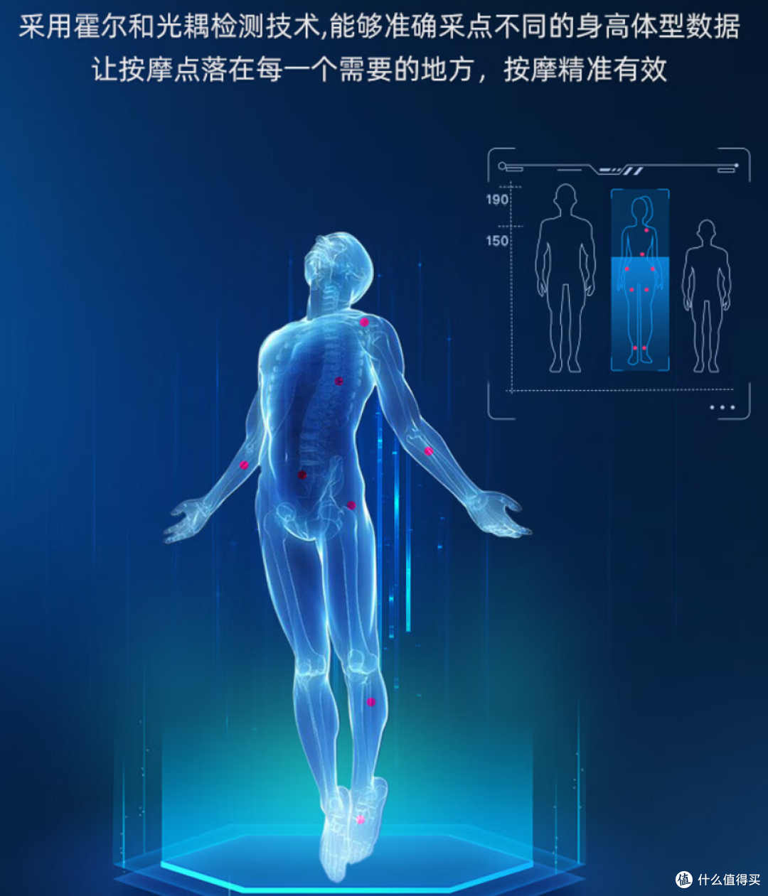奥佳华M80怎么样？值不值得大家购买？全新测评！详细解析！