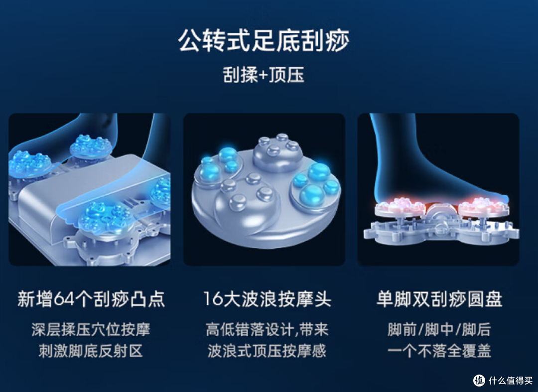 奥佳华M80怎么样？值不值得大家购买？全新测评！详细解析！