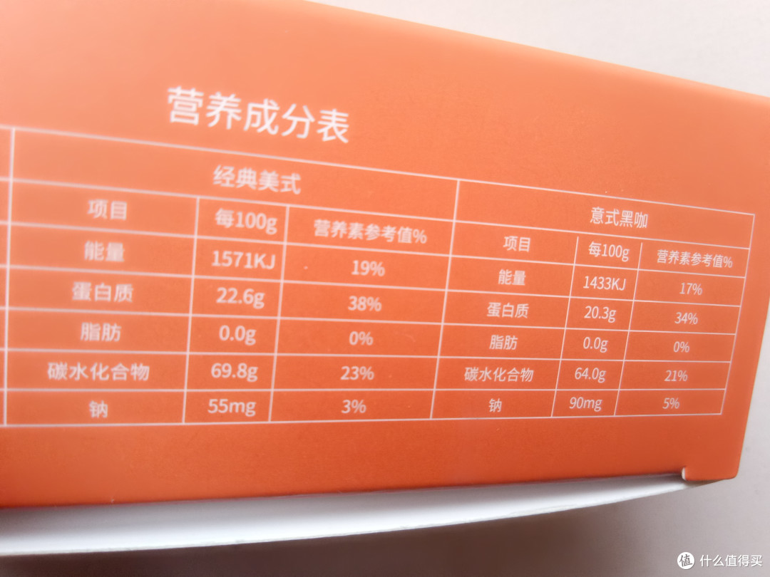 引力与速度,好风味加加加——对引RIGHT CHOICE 速饮咖啡系列三风味混合装