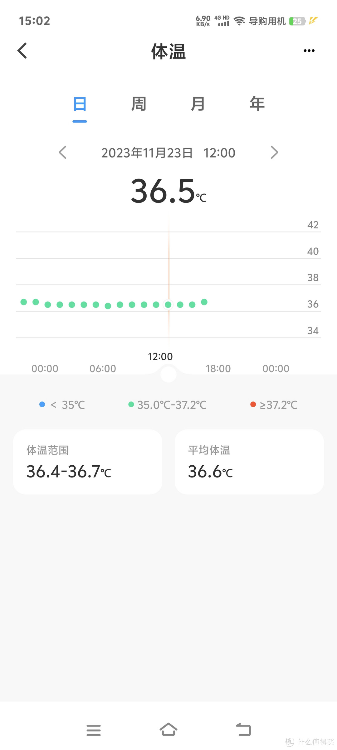 智能手环也能帮你睡个好觉！dido P1睡眠手环评测