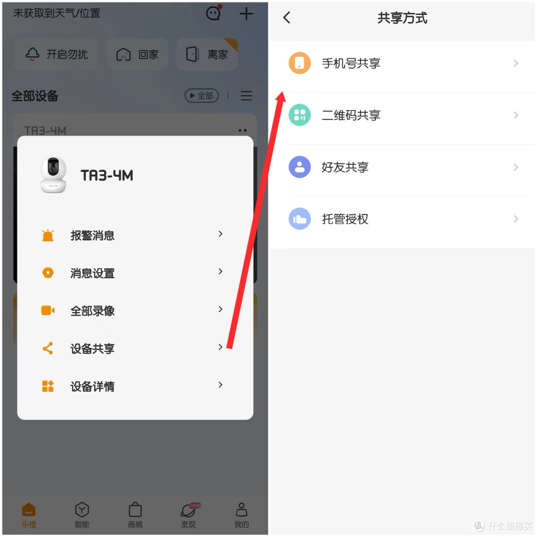 乐橙TA3智能摄像机,实时跟监记录,家中情况了如指掌