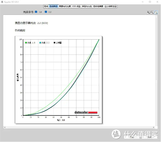 功能齐全，画面顺滑，体验优秀，微星家用办公显示器MD2412PW 评测