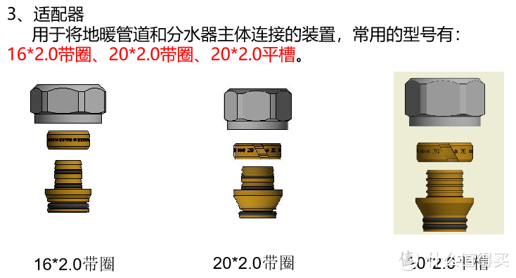 第三场:分集水器的介绍