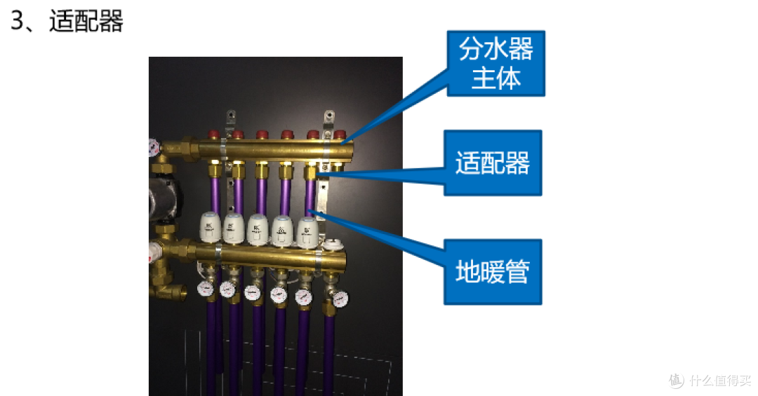 第三场:分集水器的介绍