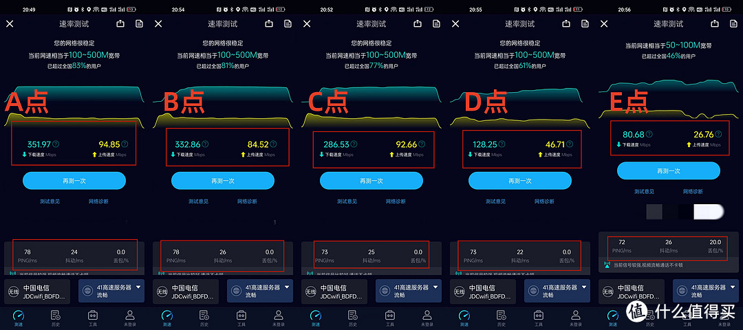 能赚钱的路由器-京东云无线宝AX6600雅典娜，几个月回本，性能如何看这里