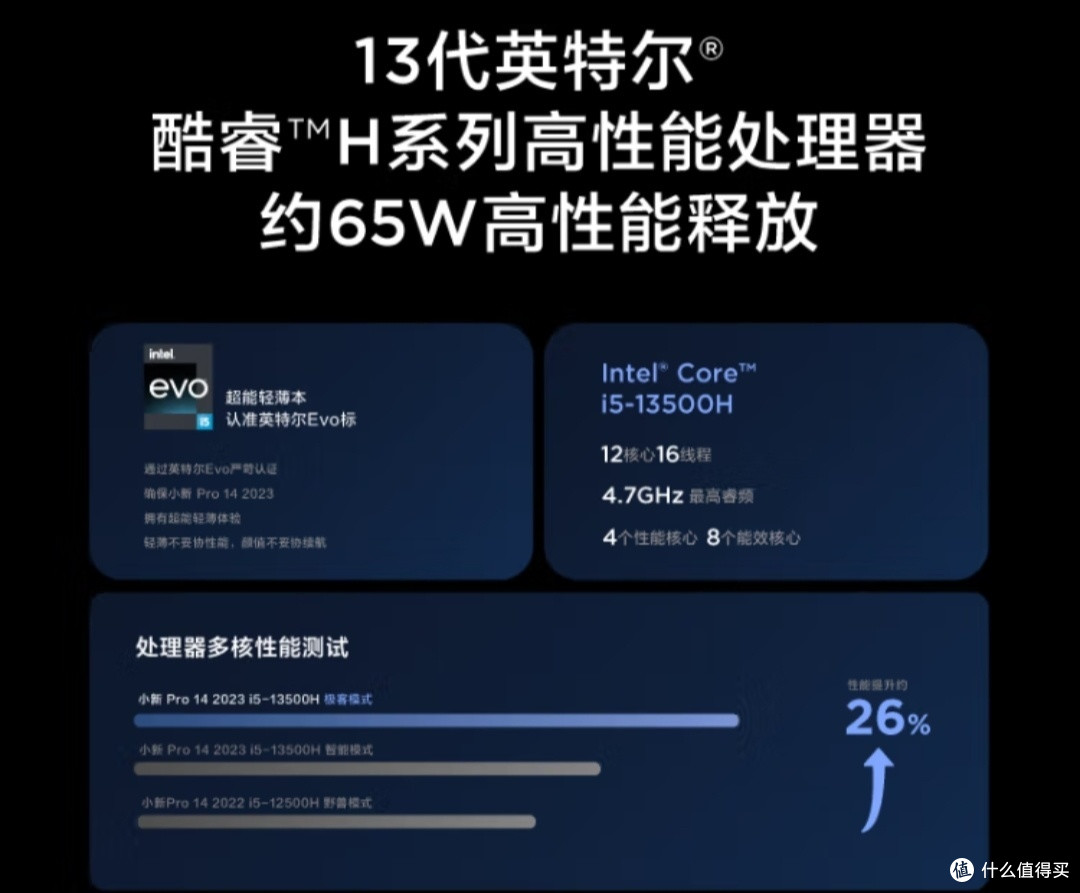 高效能笔记本电脑推荐:性能与便携的完美结合