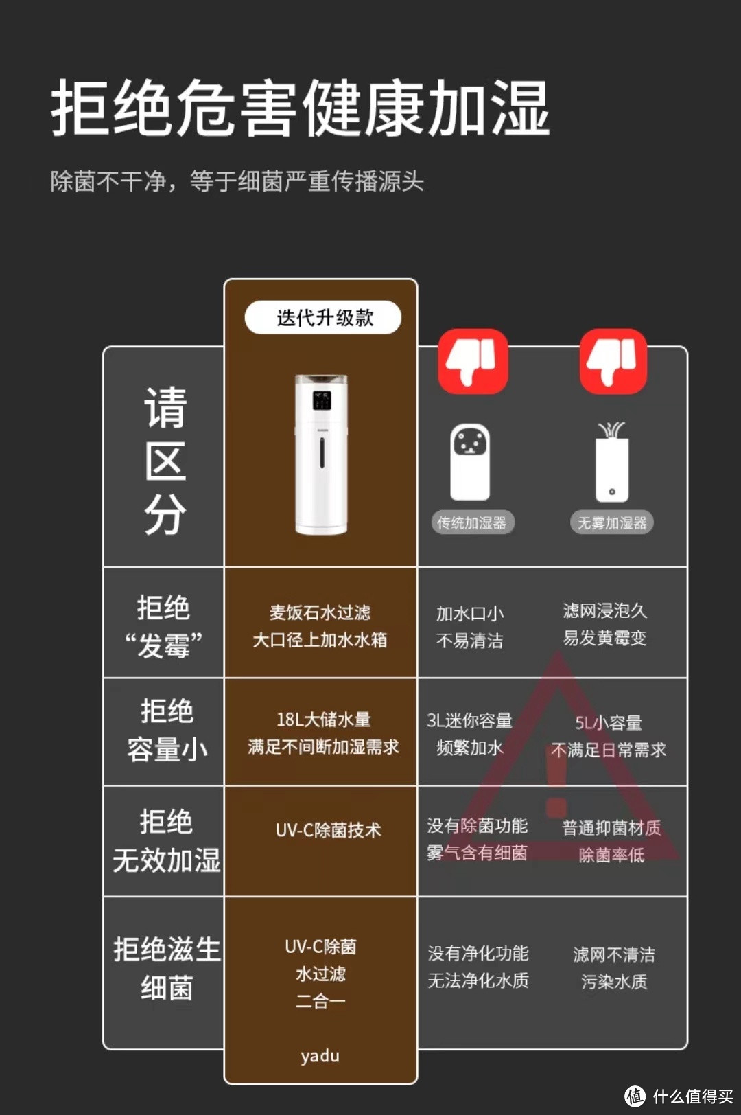 空气加湿器：守护健康的秘密武器