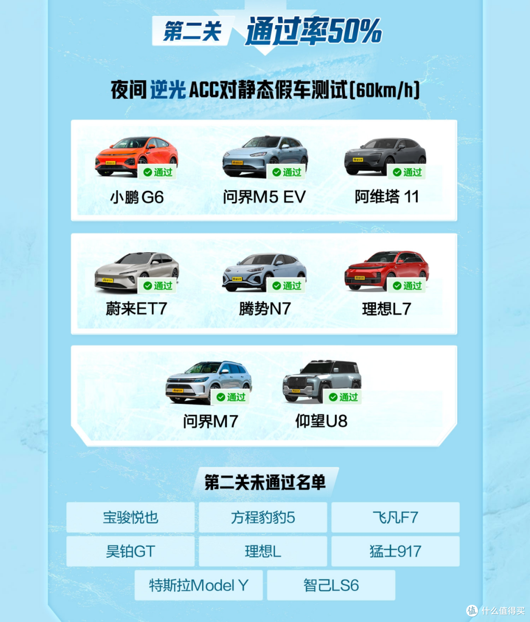 又一次冬测又一次出圈，令人惊艳的国产豪华品牌