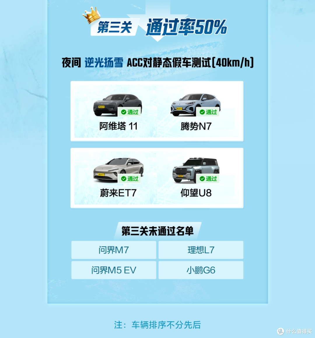 又一次冬测又一次出圈，令人惊艳的国产豪华品牌