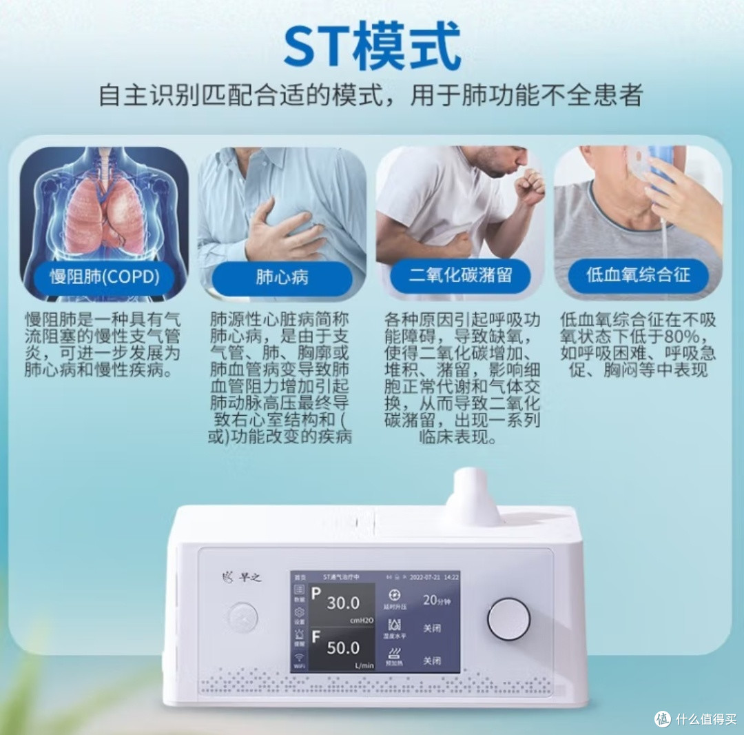 双水平ST无创呼吸机:守护家庭健康的创新之选