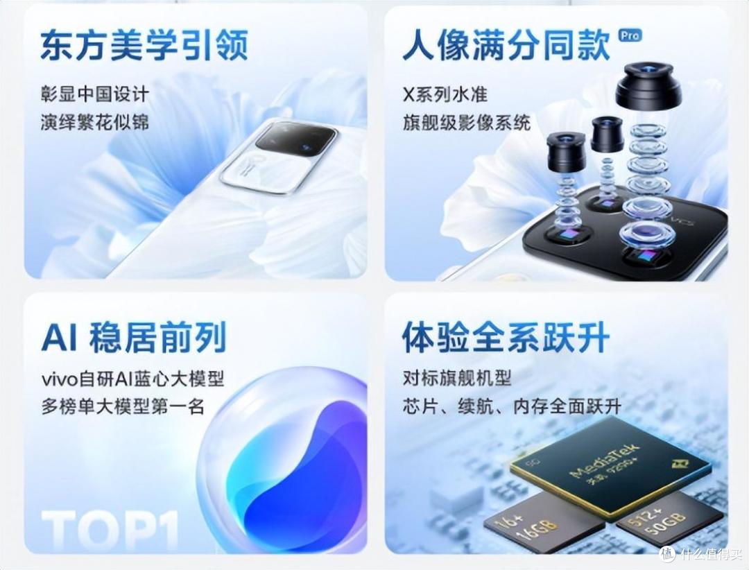 vivo S18系列将携全新花似锦配色来袭,期待吗?